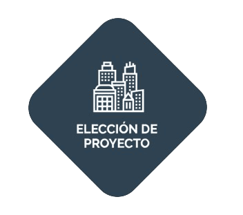 Elección de Proyecto